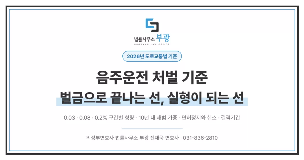 음주운전 처벌 기준