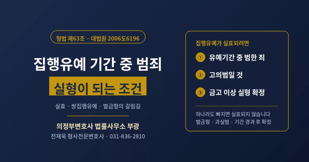 집행유예 기간 중 범죄, 실형이 되는 조건 — 구속·쌍집·벌금형의 갈림길
