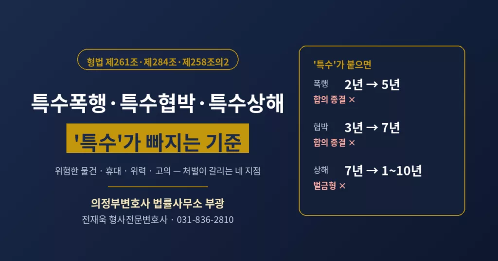 특수폭행 특수협박 특수상해, ‘특수’가 빠지는 기준 — 처벌 차이와 변호사가 다투는 네 지점